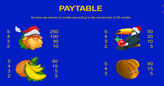 new year monkey jackpot paytable 1 paytable