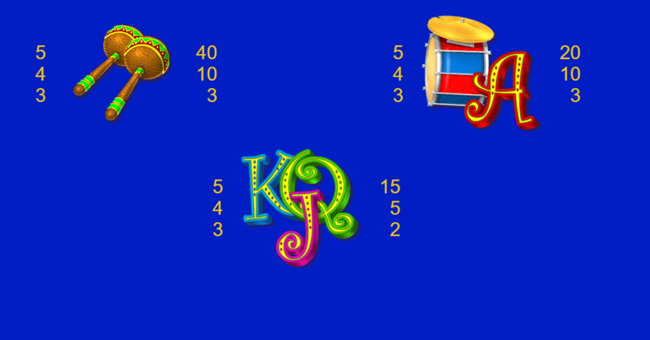 new year monkey jackpot paytable 2 paytable