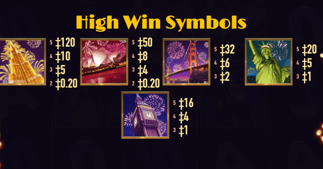 new years bash 1 paytable