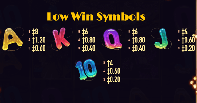 new years bash 2 paytable