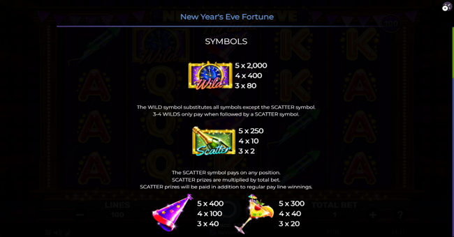 new years eve fortune paytable 1 paytable