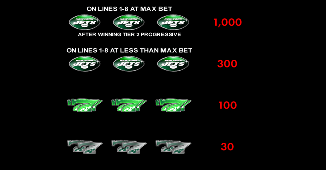 new york jets deluxe paytable 2 paytable