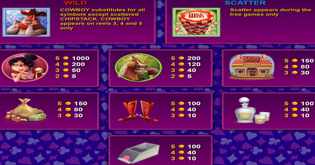 nextgen gaming wild west paytable paytable