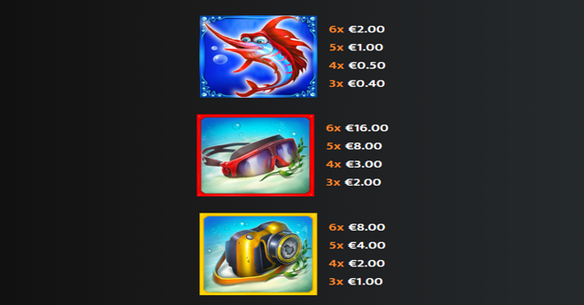 nice catch 2 doublemax paytable 1 paytable