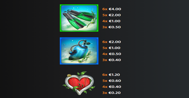 nice catch 2 doublemax paytable 2 paytable