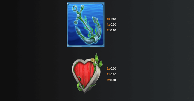 nice catch doublemax paytable 2 paytable