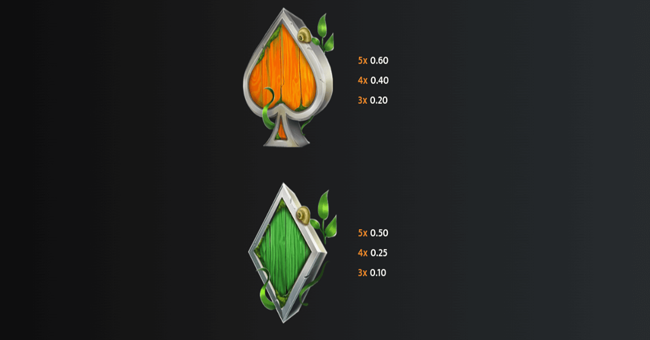 nice catch doublemax paytable 3 paytable