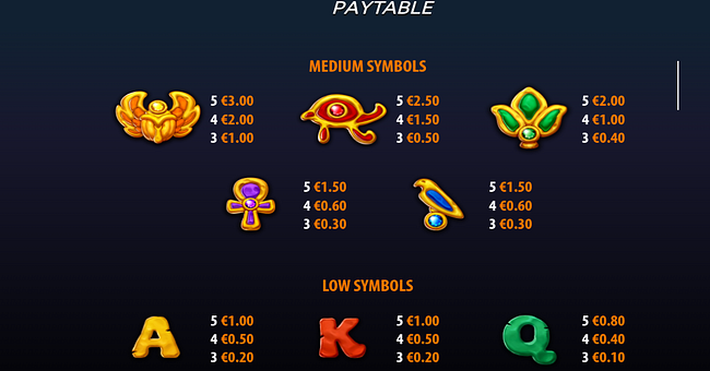 nigel of ra paytable 1 paytable