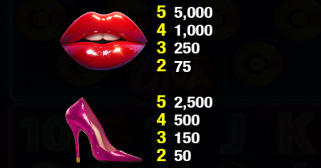 night diva paytable 1 paytable