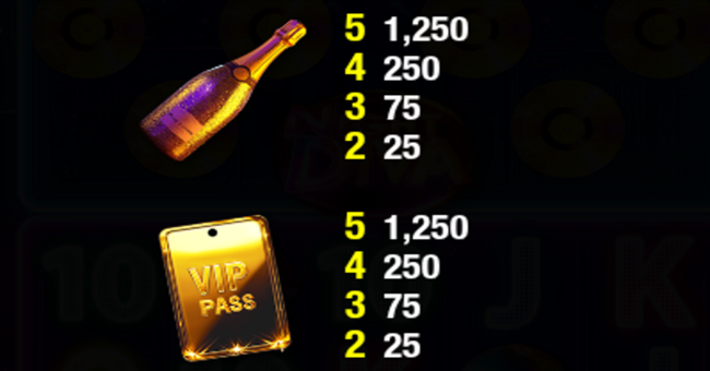 night diva paytable 2 paytable