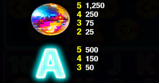 night diva paytable 3 paytable