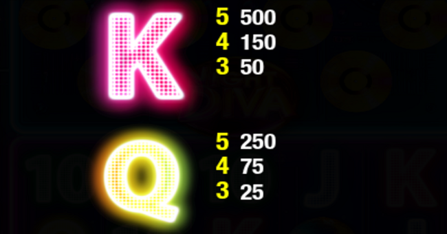 night diva paytable 4 paytable