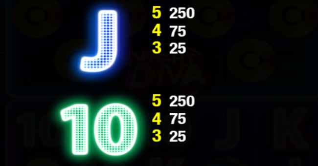 night diva paytable 5 paytable