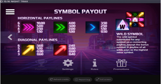 night trax paytable paytable