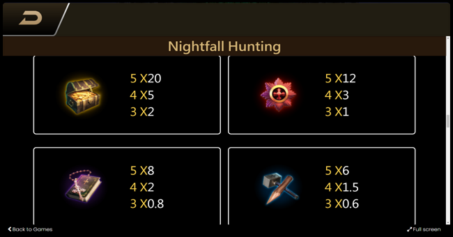 nightfall hunting paytable 1 paytable