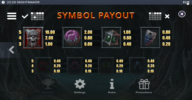 nightmaker paytable paytable