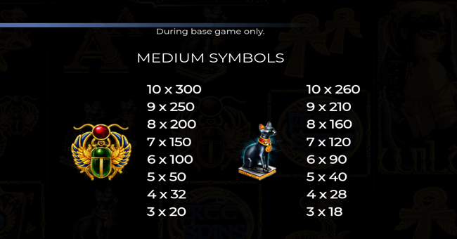 nights of egypt paytable 1 paytable