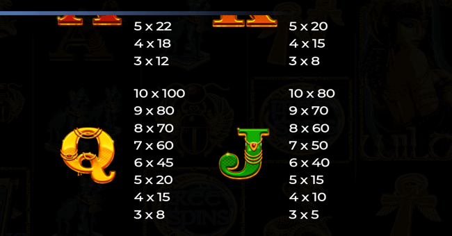 nights of egypt paytable 4 paytable