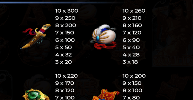 nights of magic paytable 1 paytable