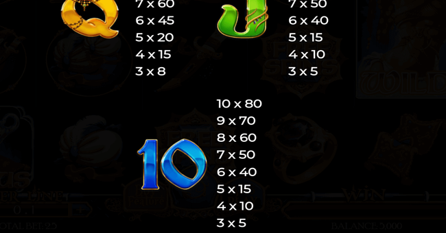 nights of magic paytable 5 paytable