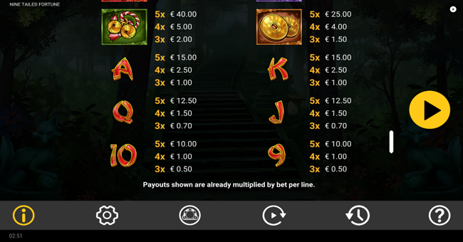 nine tailed fortune paytable 3 paytable