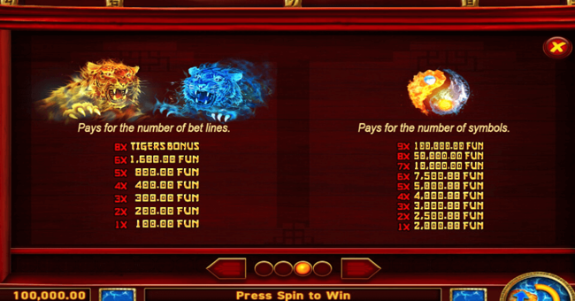 nine tigers paytable 1 paytable