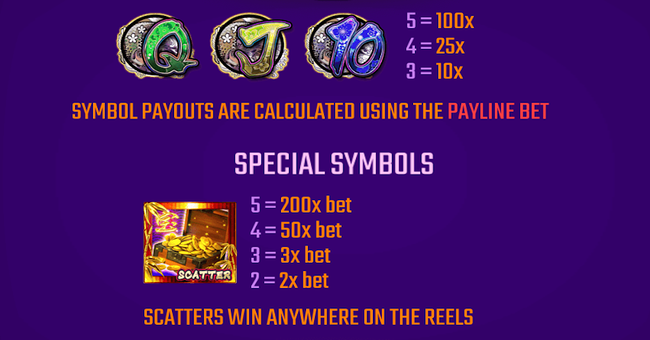 ninja hero goemon paytable 2 paytable