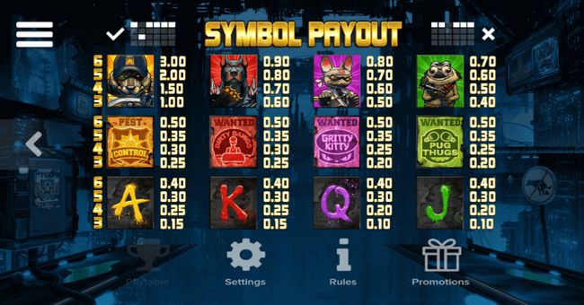 nitropolis 2 paytable paytable