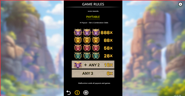 niu zhuan qian kun 2 paytable paytable