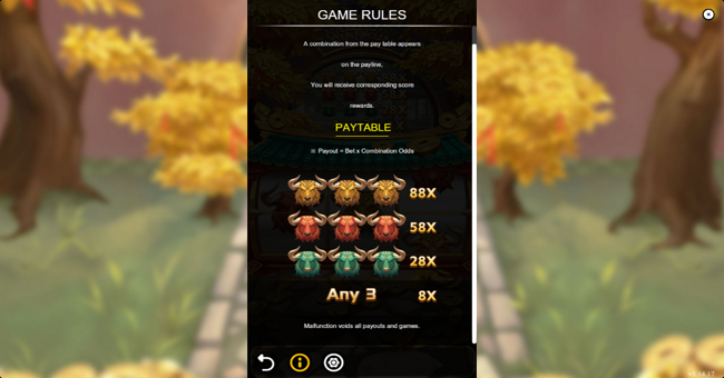 niu zhuan qian kun paytable paytable