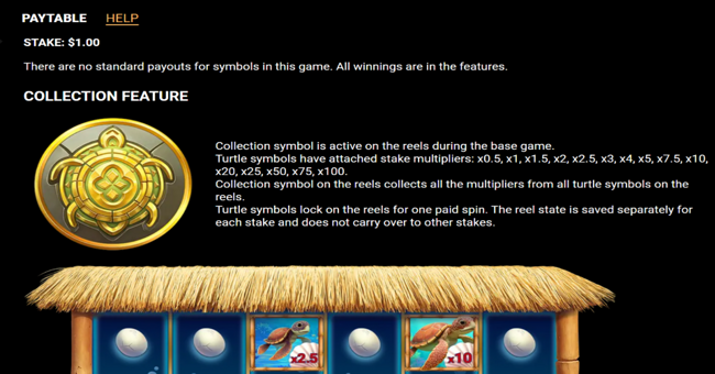 no stress multiplier paytable 1 paytable