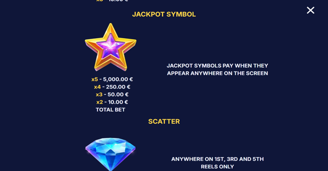 noble crown paytable 2 paytable