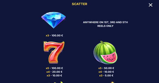 noble crown paytable 3 paytable