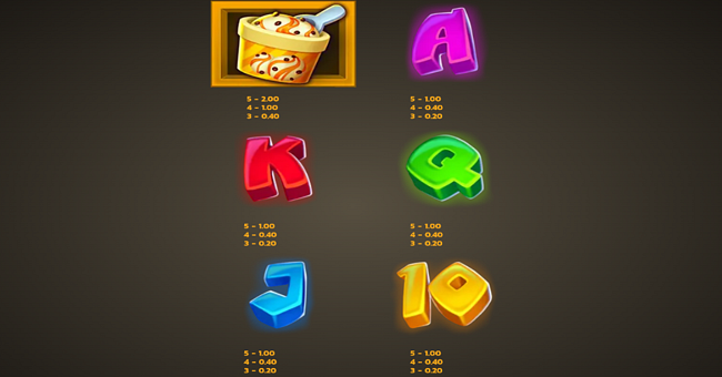 noodle riches paytable 2 paytable