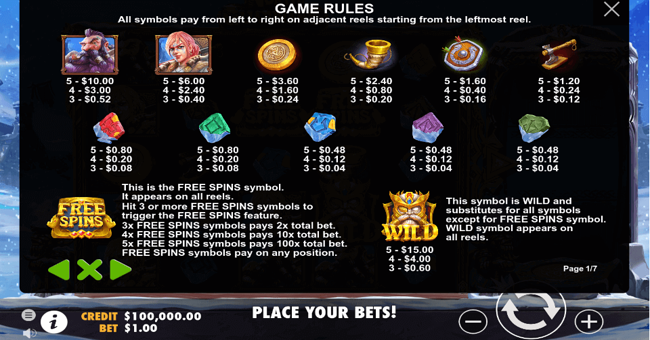 north guardians 1 paytable