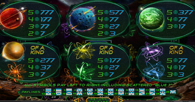 nova 7s paytable paytable