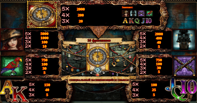 novomatic red lady paytable paytable