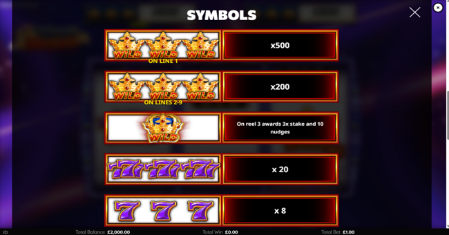 nudge royale paytable 1 paytable