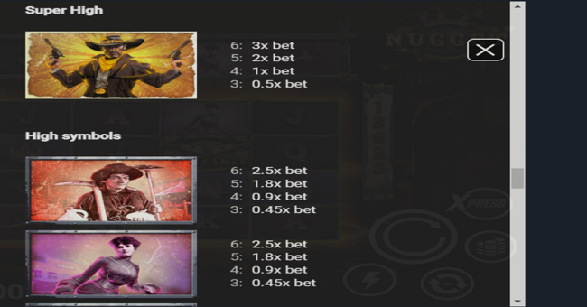 nugget lady paytable 1 paytable
