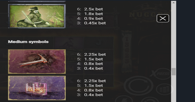 nugget lady paytable 2 paytable