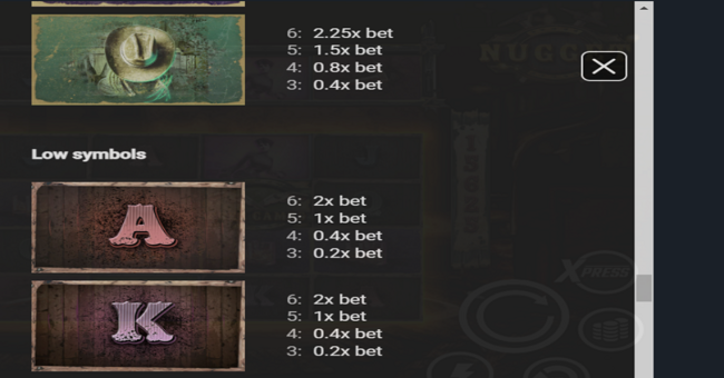 nugget lady paytable 3 paytable