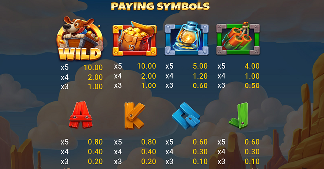 nugget n nonsense paytable paytable