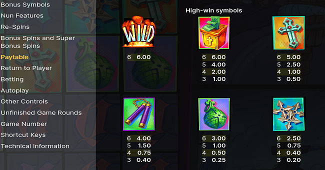 nunchucks paytable 1 paytable