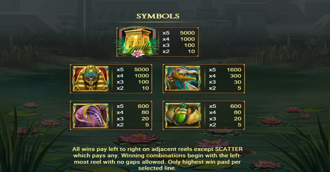 oasis of dead paytable 1 paytable