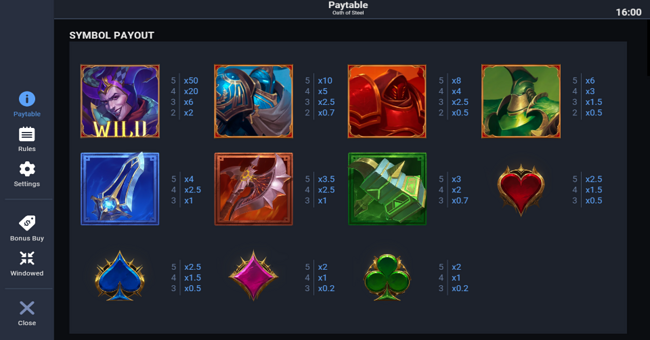 oath of steel paytable paytable