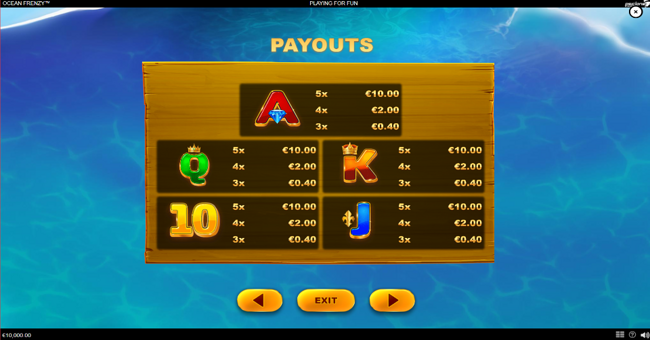 ocean frenzy paytable 1 paytable