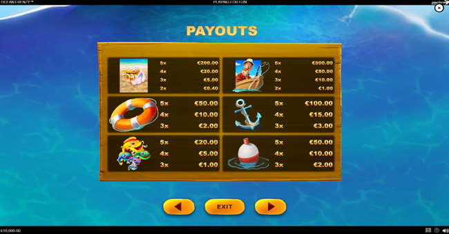 ocean frenzy paytable 2 paytable