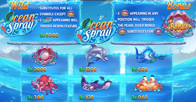ocean spray paytable paytable