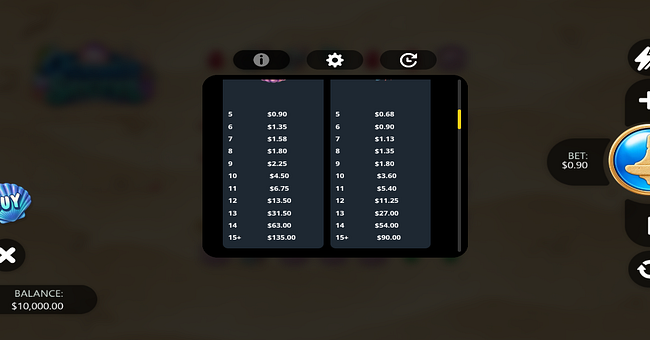 oceans secret paytable 2 paytable
