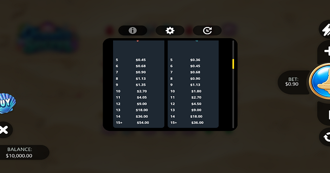 oceans secret paytable 4 paytable